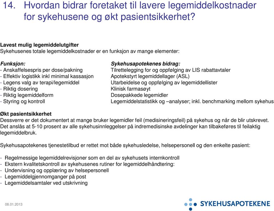 og oppfølging av LIS rabattavtaler - Effektiv logistikk inkl minimal kassasjon Apotekstyrt legemiddellager (ASL) - Legens valg av terapi/legemiddel Utarbeidelse og oppfølging av legemiddellister -