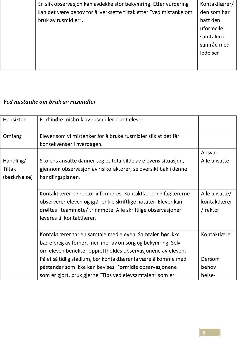 (beskrivelse) Elever som vi mistenker for å bruke rusmidler slik at det får konsekvenser i hverdagen.