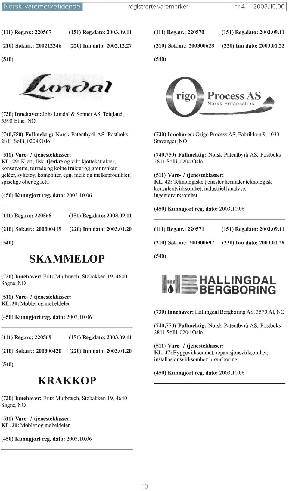 22 (730) Innehaver: Johs Lundal & Sønner AS, Teigland, 5590 Etne, NO (740,750) Fullmektig: Norsk Patentbyrå AS, Postboks 2811 Solli, 0204 Oslo KL.