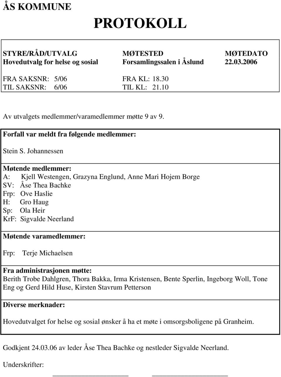 Johannessen Møtende medlemmer: A: Kjell Westengen, Grazyna Englund, Anne Mari Hojem Borge SV: Åse Thea Bachke Frp: Ove Haslie H: Gro Haug Sp: Ola Heir KrF: Sigvalde Neerland Møtende varamedlemmer: