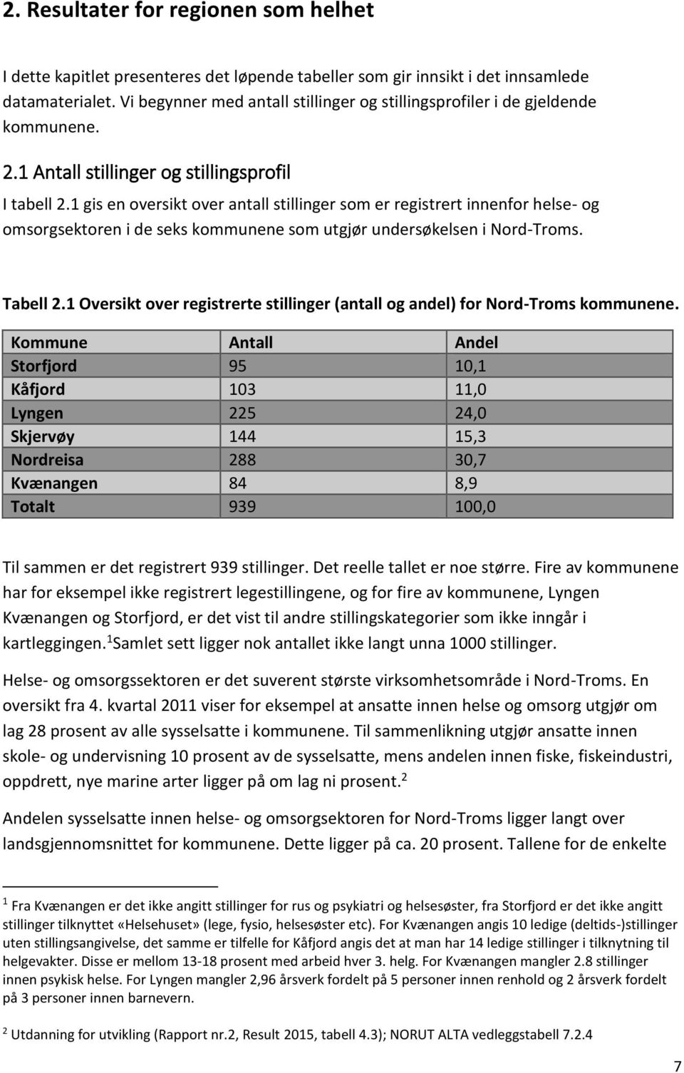 1 gis en oversikt over antall stillinger som er registrert innenfor helse- og omsorgsektoren i de seks kommunene som utgjør undersøkelsen i Nord-Troms. Tabell 2.