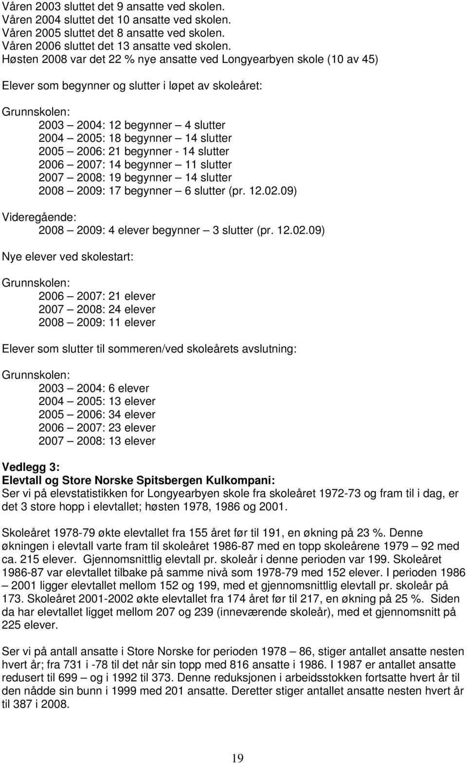 slutter 2005 2006: 21 begynner - 14 slutter 2006 2007: 14 begynner 11 slutter 2007 2008: 19 begynner 14 slutter 2008 2009: 17 begynner 6 slutter (pr. 12.02.