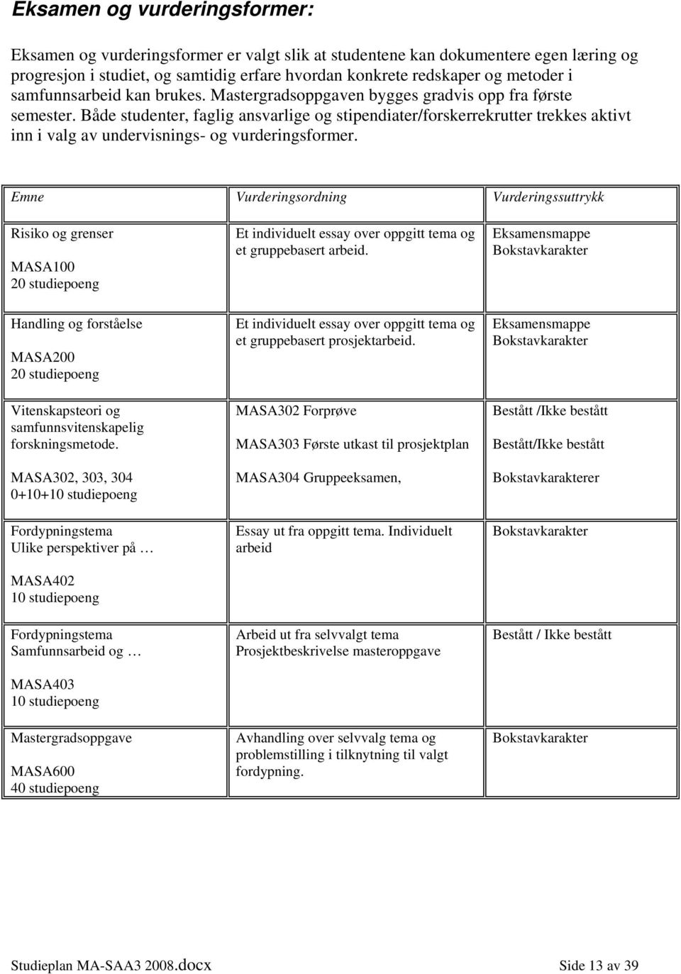 Både studenter, faglig ansvarlige og stipendiater/forskerrekrutter trekkes aktivt inn i valg av undervisnings- og vurderingsformer.