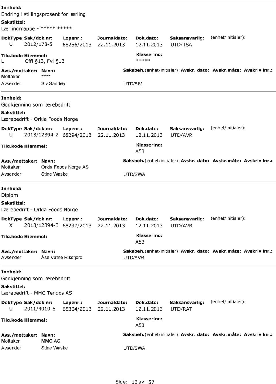 : Orkla Foods Norge AS Stine Waske TD/SWA Diplom Lærebedrift - Orkla Foods Norge X 2013/12394-3 68297/2013 12.11.2013 TD/AVR A53 Avs./mottaker: Navn: Saksbeh. Avskr. dato: Avskr.måte: Avskriv lnr.