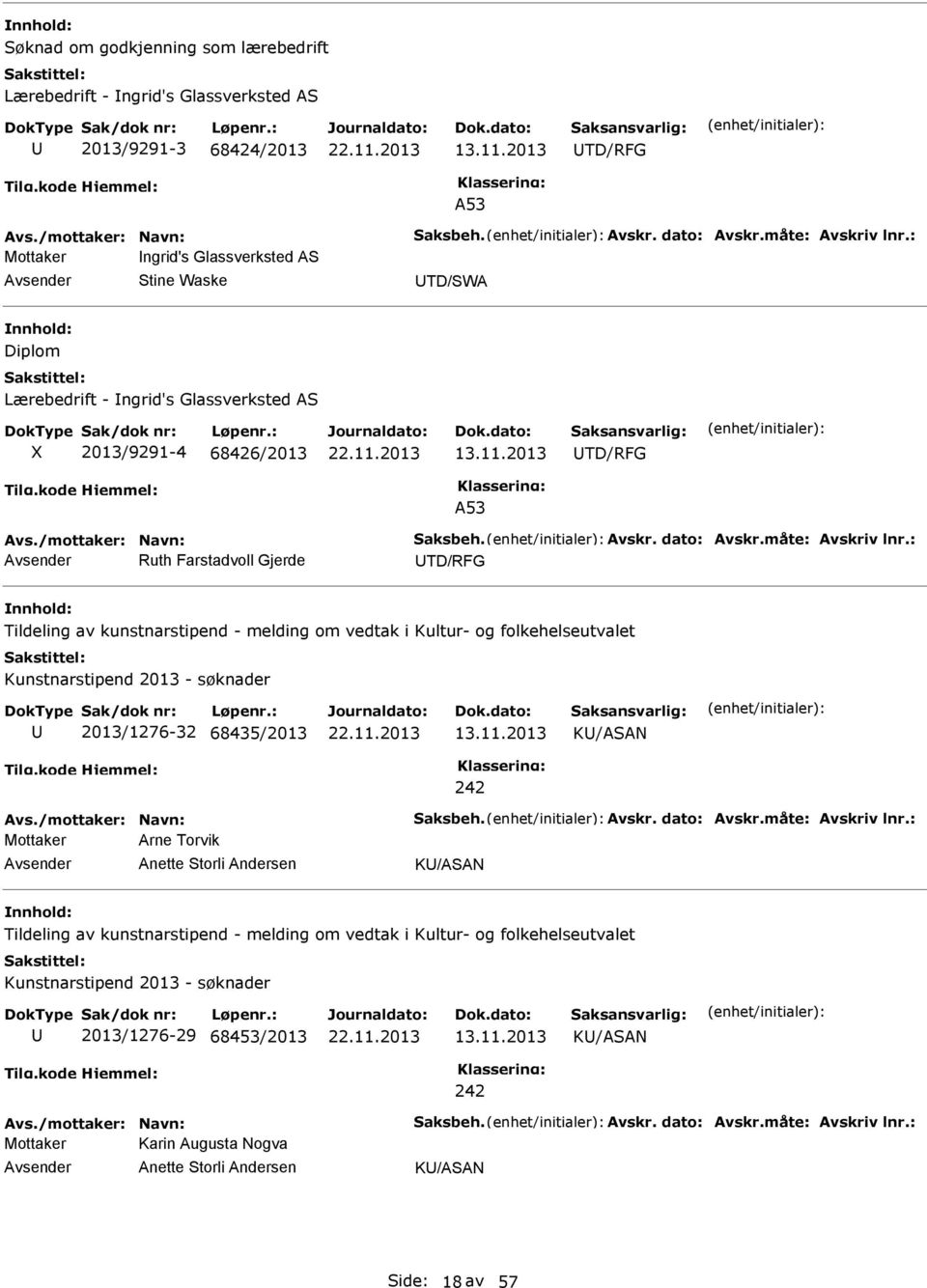 måte: Avskriv lnr.: Ruth Farstadvoll Gjerde TD/RFG Tildeling av kunstnarstipend - melding om vedtak i Kultur- og folkehelseutvalet Kunstnarstipend 2013 - søknader 2013/1276-32 68435/2013 13.11.