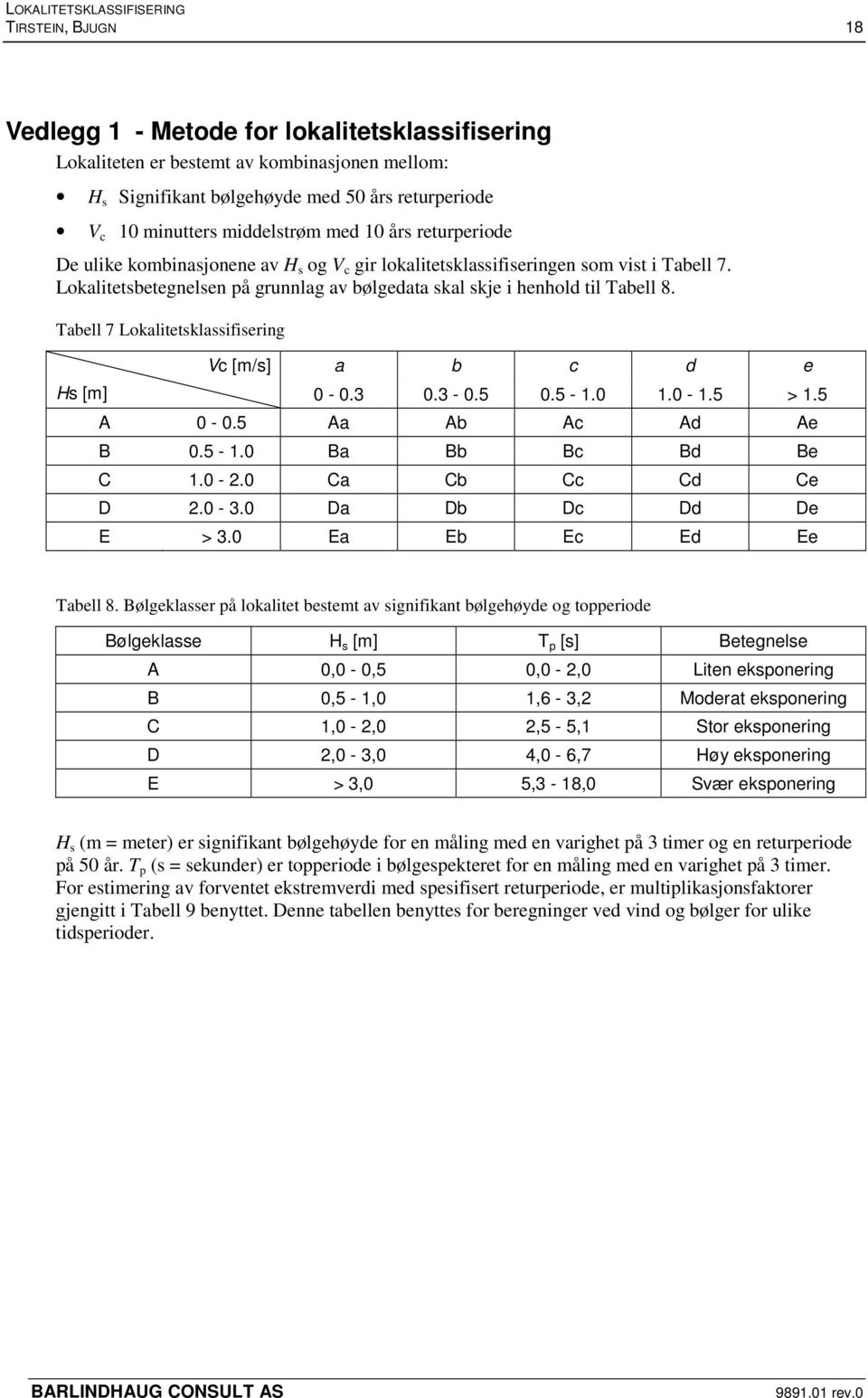 Tabell 7 Lokalitetsklassifisering Hs [m] Vc [m/s] a b c d e 0-0.3 0.3-0.5 0.5-1.0 1.0-1.5 > 1.5 A 0-0.5 Aa Ab Ac Ad Ae B 0.5-1.0 Ba Bb Bc Bd Be C 1.0-2.0 Ca Cb Cc Cd Ce D 2.0-3.0 Da Db Dc Dd De E > 3.