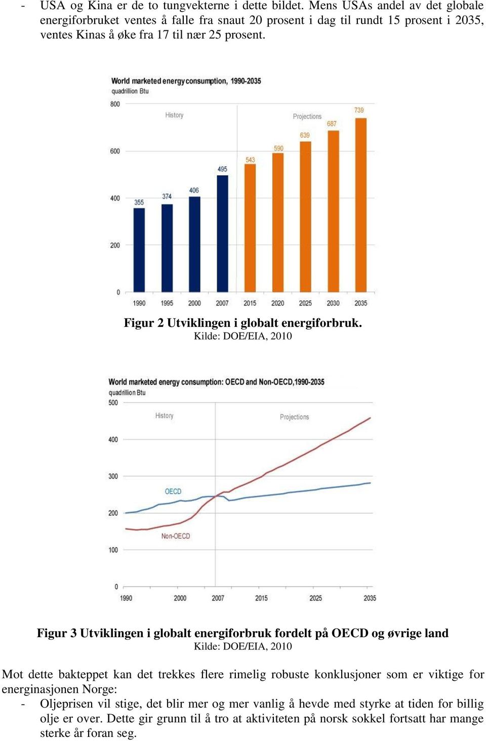 Figur 2 Utviklingen i globalt energiforbruk.