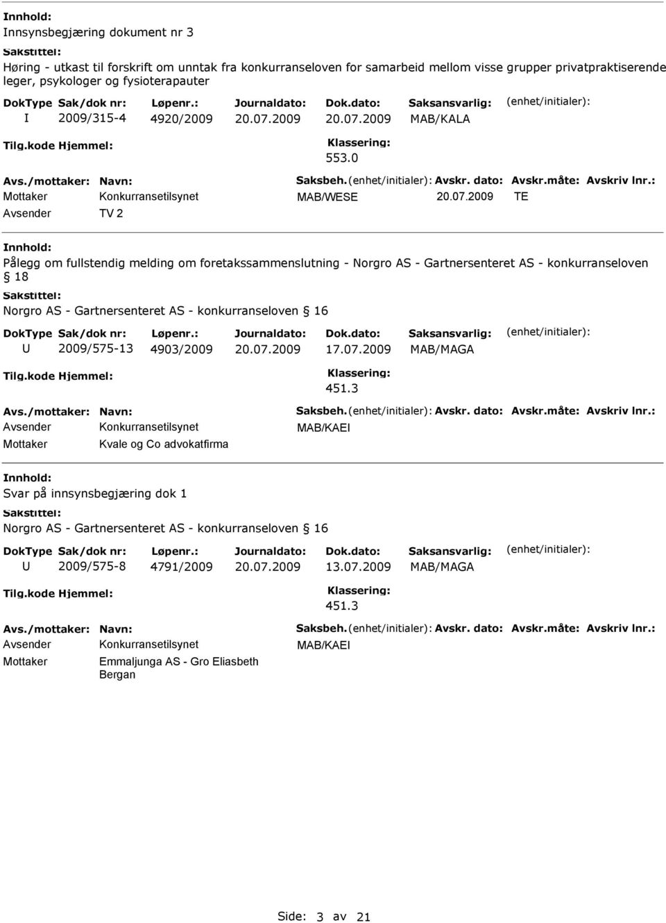 0 Konkurransetilsynet MAB/WESE TE Avsender TV 2 Pålegg om fullstendig melding om foretakssammenslutning - Norgro AS - Gartnersenteret AS - konkurranseloven 18 Norgro AS -