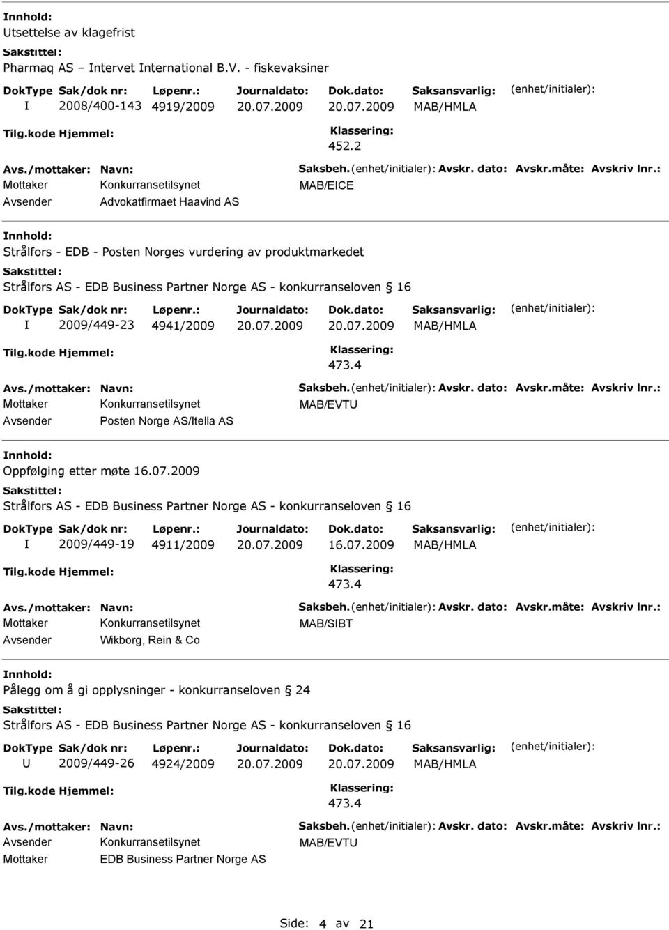 4941/2009 Konkurransetilsynet MAB/EVT Avsender Posten Norge AS/tella AS Oppfølging etter møte 16.07.