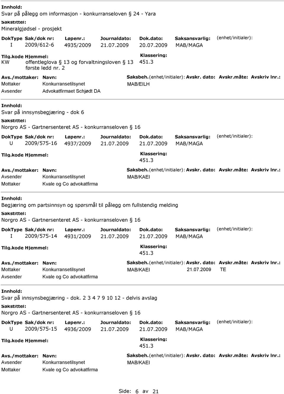 3 MAB/KAE Kvale og Co advokatfirma Begjæring om partsinnsyn og spørsmål til pålegg om fullstendig melding Norgro AS - Gartnersenteret AS - konkurranseloven 16 2009/575-14 4931/2009 451.