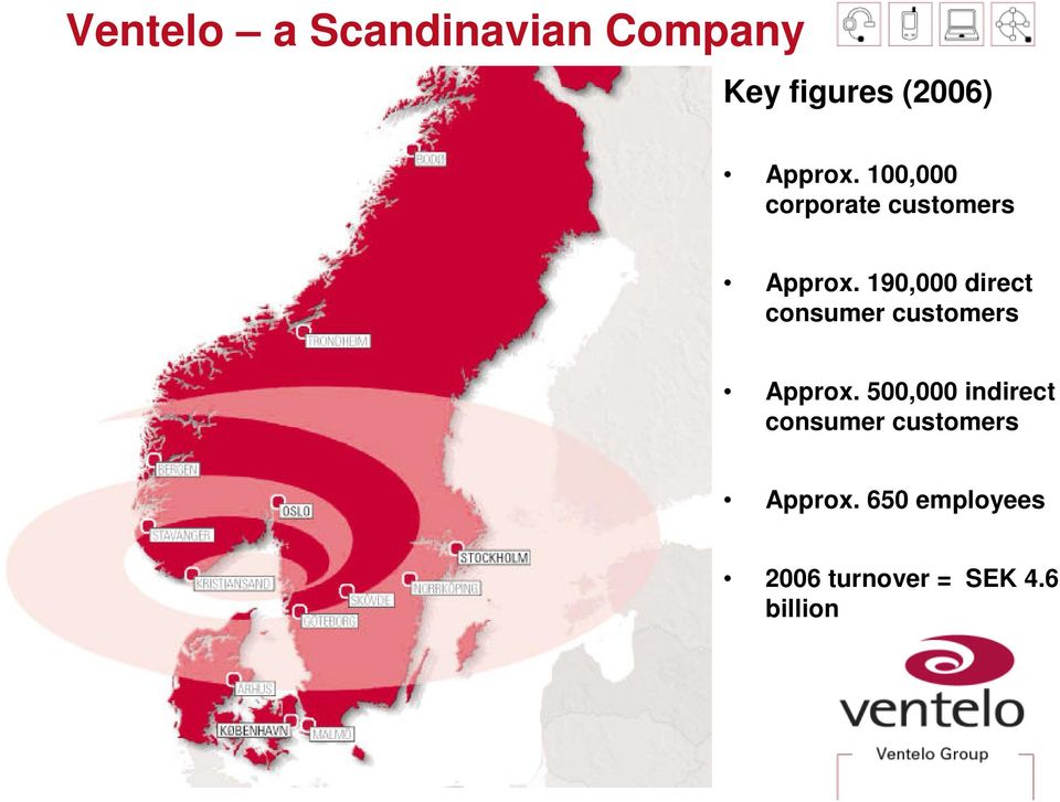 190,000 direct consumer customers Approx.