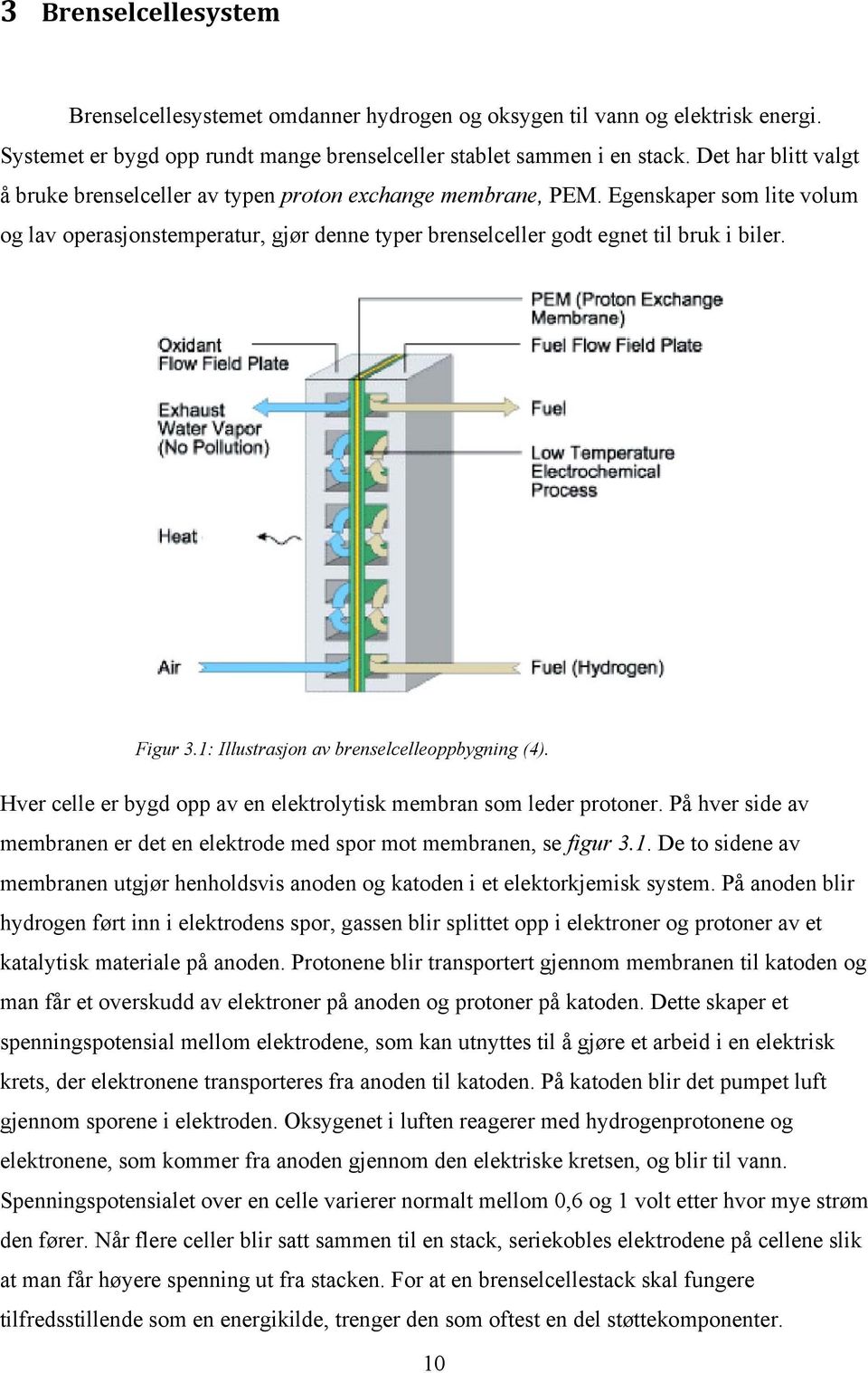 Figur 3.1: Illustrasjon av brenselcelleoppbygning (4). Hver celle er bygd opp av en elektrolytisk membran som leder protoner.