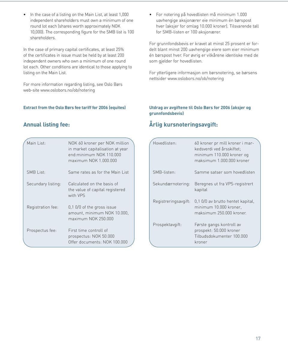 In the case of primary capital certificates, at least 25% of the certificates in issue must be held by at least 200 independent owners who own a minimum of one round lot each.