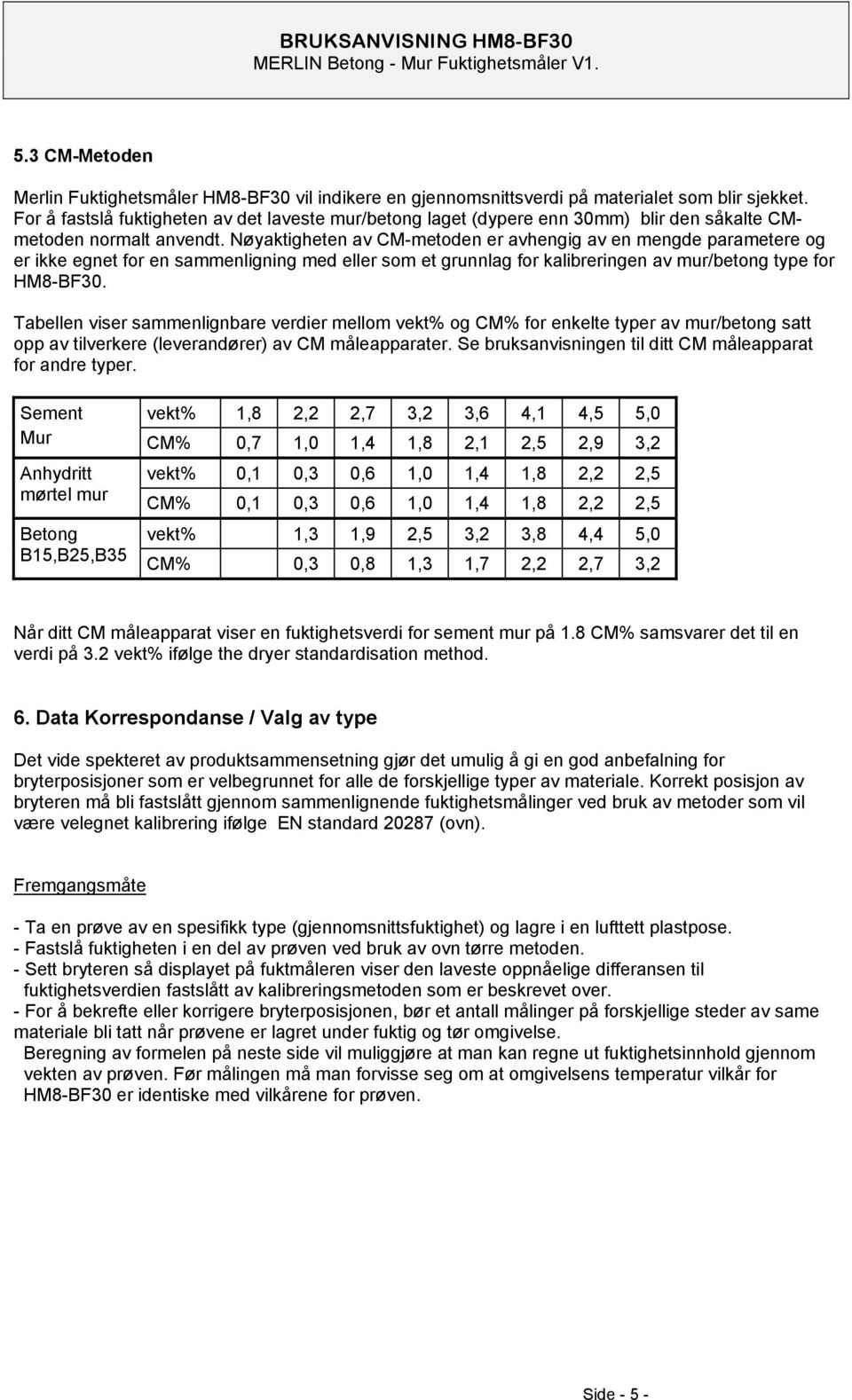 Nøyaktigheten av CM-metoden er avhengig av en mengde parametere og er ikke egnet for en sammenligning med eller som et grunnlag for kalibreringen av mur/betong type for HM8-BF30.