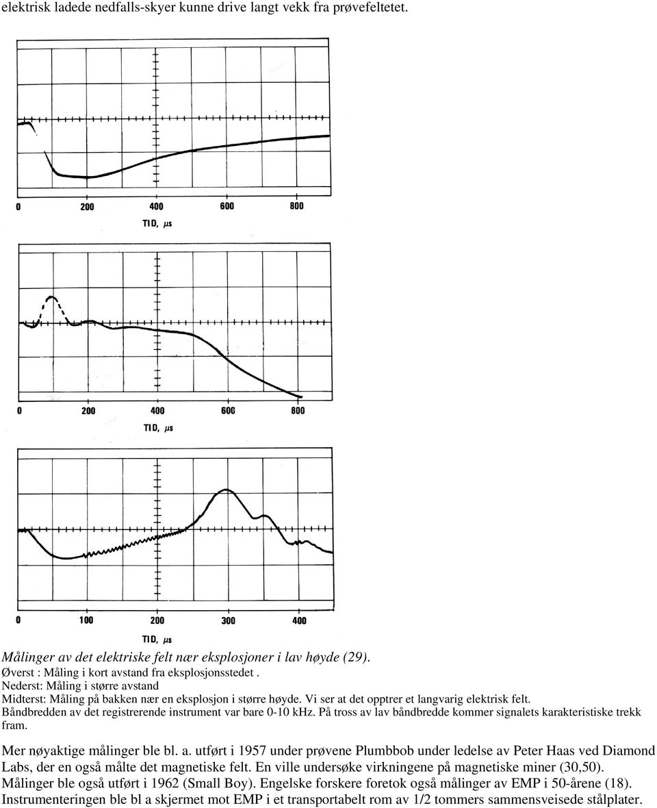 Båndbredden av det registrerende instrument var bare 0-10 khz. På tross av lav båndbredde kommer signalets karakteristiske trekk fram. Mer nøyaktige målinger ble bl. a. utført i 1957 under prøvene Plumbbob under ledelse av Peter Haas ved Diamond Labs, der en også målte det magnetiske felt.