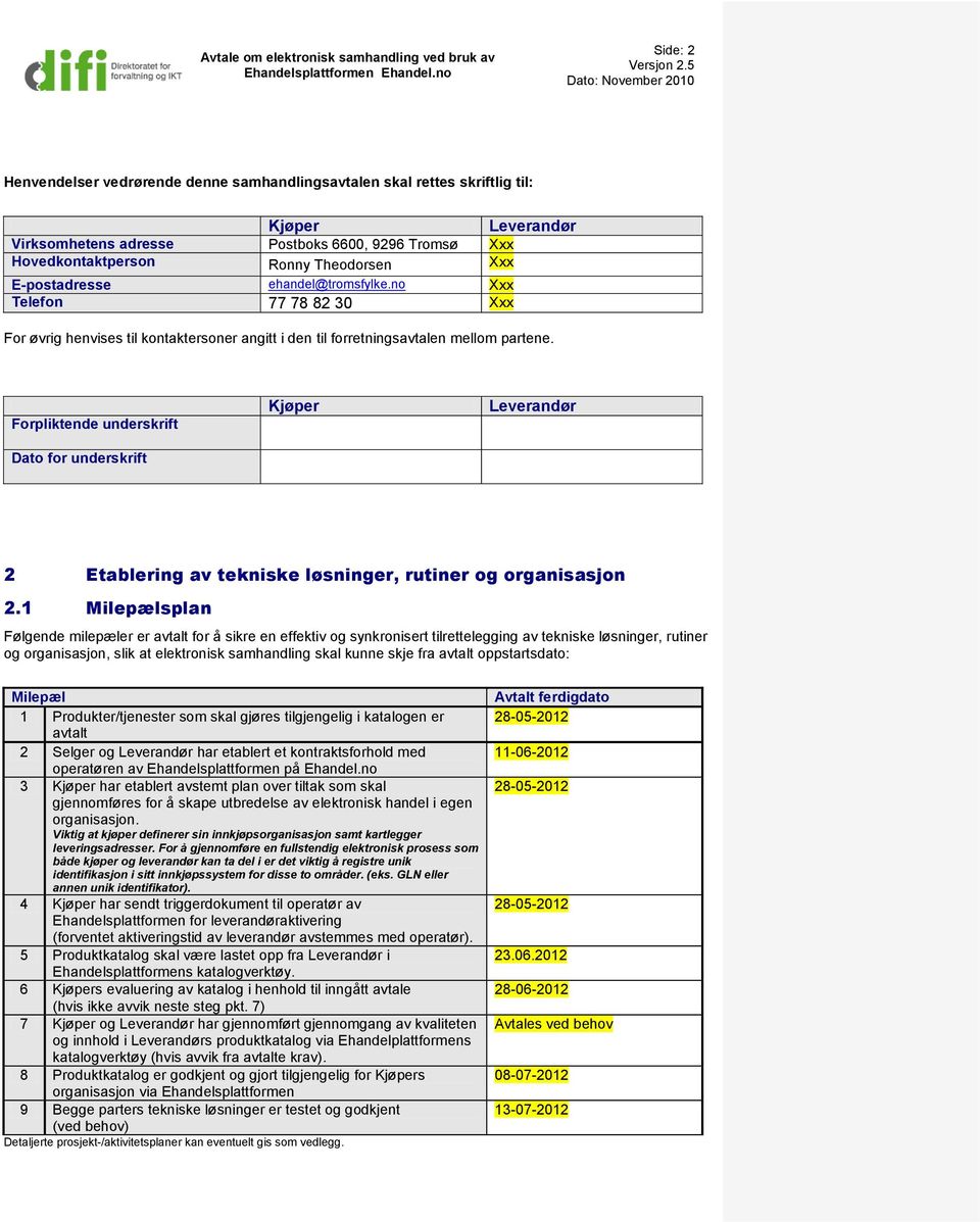 Forpliktende underskrift Dato for underskrift Kjøper Leverandør 2 Etablering av tekniske løsninger, rutiner og organisasjon 2.