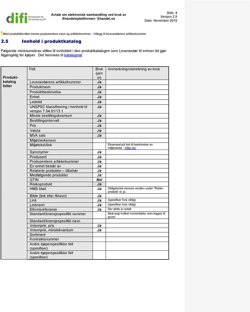 Det henvises til katalogmal Produktkatalog felter Felt Leverandørens artikkelnummer Produktnavn Produktbeskrivelse Enhet Ledetid UNSPSC klassifisering i henhold til versjon 7.04.01/13.