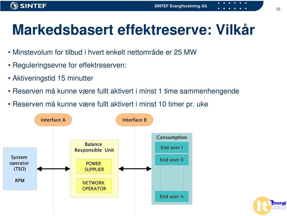 time sammenhengende Reserven må kunne være fullt aktivert i minst 10 timer pr.