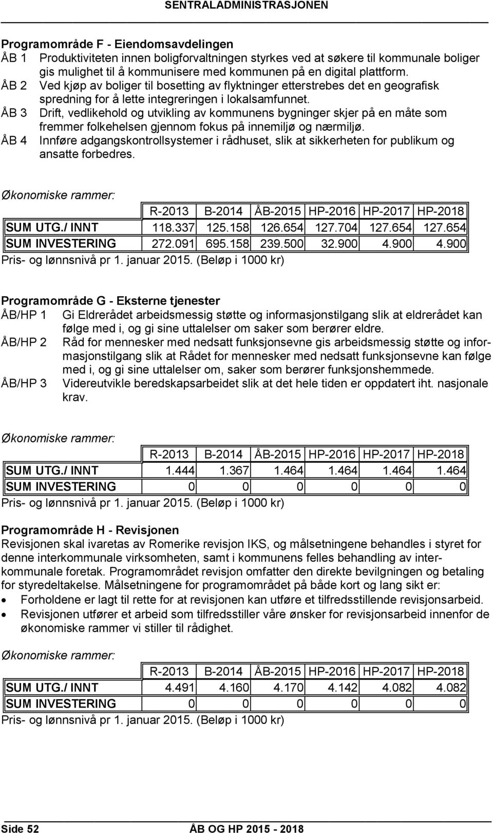 ÅB 3 Drift, vedlikehold og utvikling av kommunens bygninger skjer på en måte som fremmer folkehelsen gjennom fokus på innemiljø og nærmiljø.