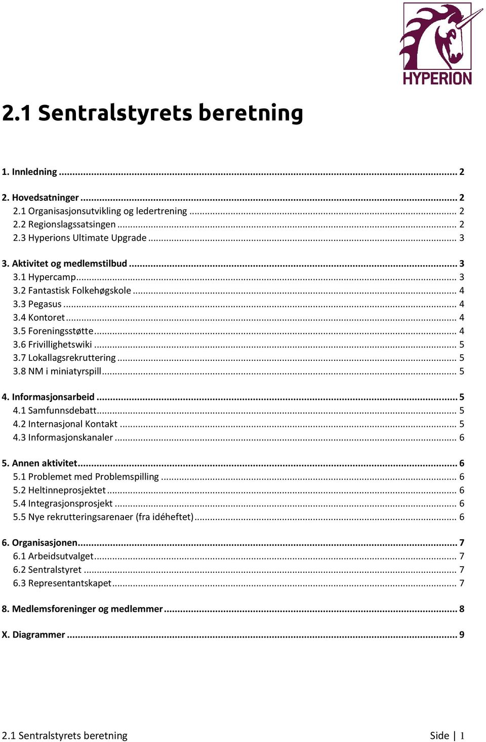 .. 5 3.8 NM i miniatyrspill... 5 4. Informasjonsarbeid... 5 4.1 Samfunnsdebatt... 5 4.2 Internasjonal Kontakt... 5 4.3 Informasjonskanaler... 6 5. Annen aktivitet... 6 5.1 Problemet med Problemspilling.