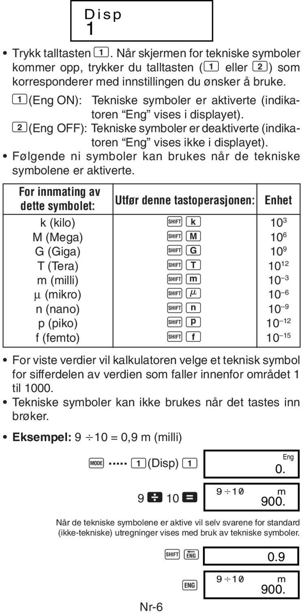 Følgende ni symboler kan brukes når de tekniske symbolene er aktiverte.