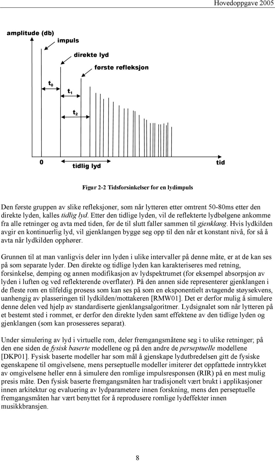 Hvis lydkilden avgir en kontinuerlig lyd, vil gjenklangen bygge seg opp til den når et konstant nivå, for så å avta når lydkilden opphører.