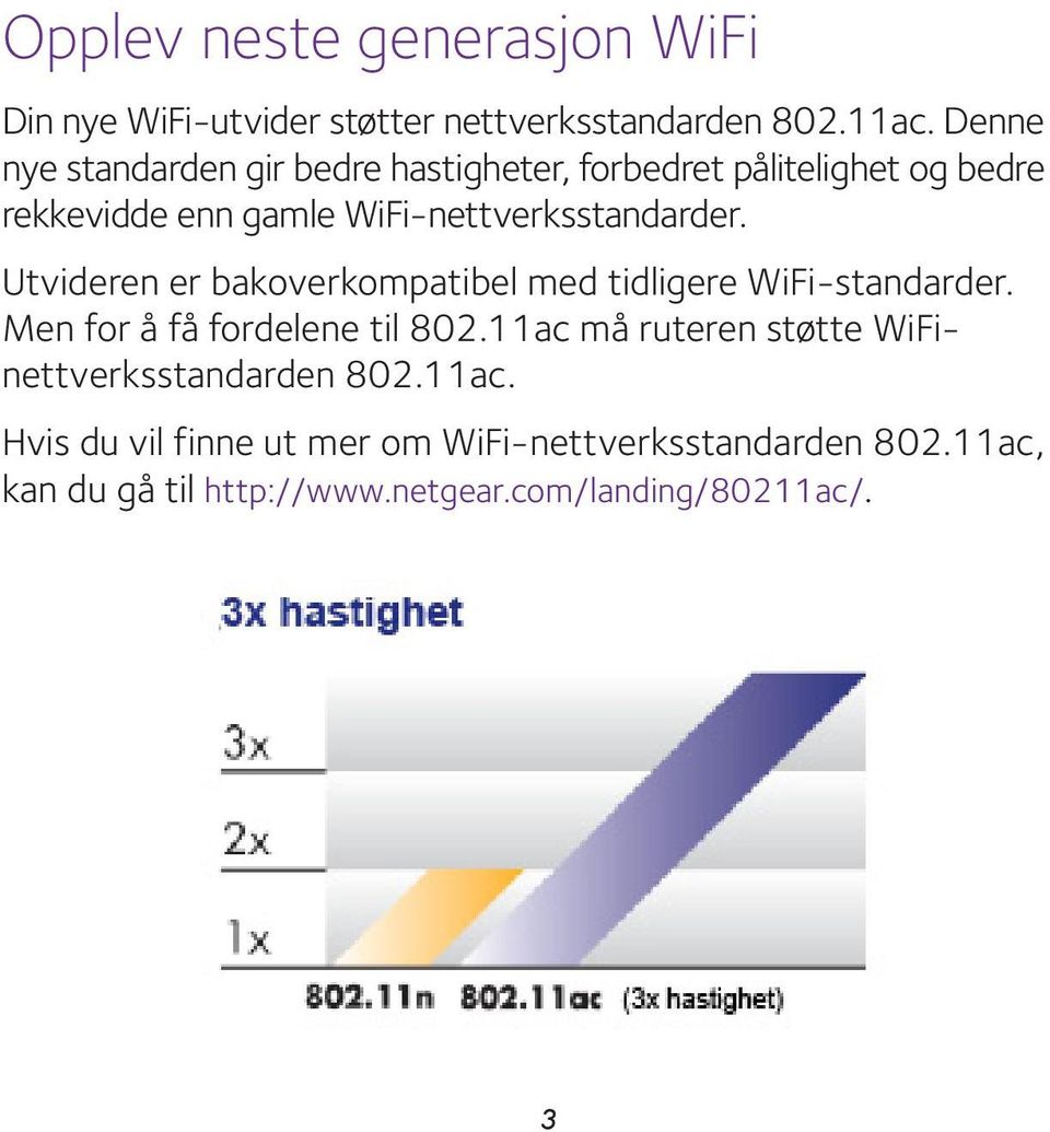 WiFi-nettverksstandarder. Utvideren er bakoverkompatibel med tidligere WiFi-standarder. Men for å få fordelene til 802.