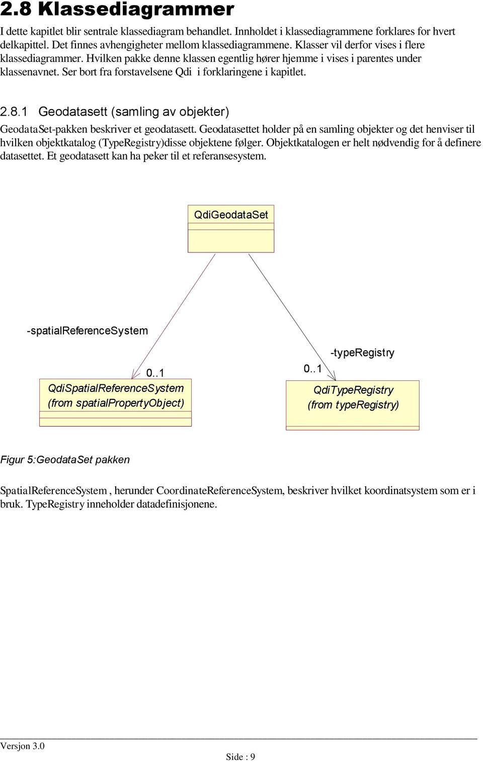 2.8.1 Geodatasett (samling av objekter) GeodataSet-pakken beskriver et geodatasett.