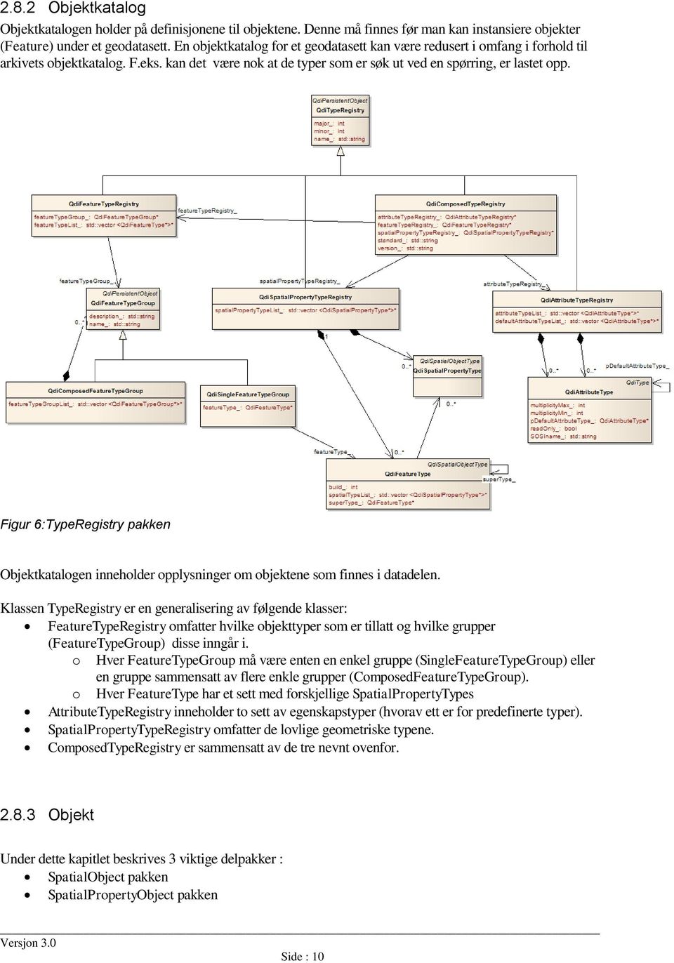 Figur 6:TypeRegistry pakken Objektkatalogen inneholder opplysninger om objektene som finnes i datadelen.