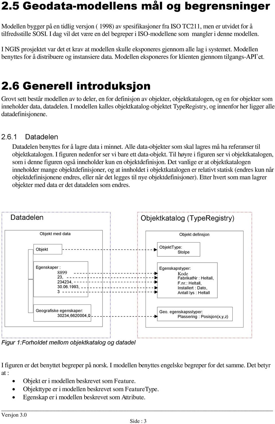 Modellen benyttes for å distribuere og instansiere data. Modellen eksponeres for klienten gjennom tilgangs-api et. 2.