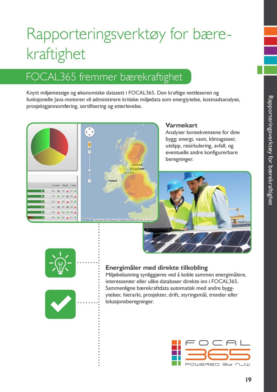 Varmekart Analyser konsekvensene for dine bygg; energi, vann, klimagasser, utslipp, resirkulering, avfall, og eventuelle andre konfigurerbare beregninger.