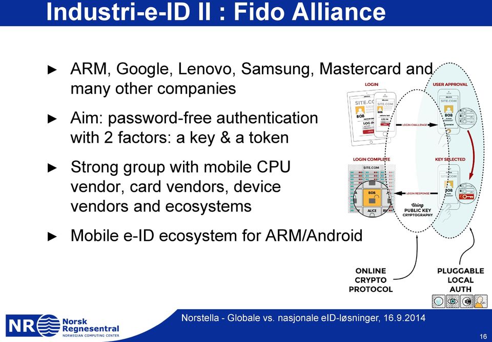 with 2 factors: a key & a token Strong group with mobile CPU vendor,