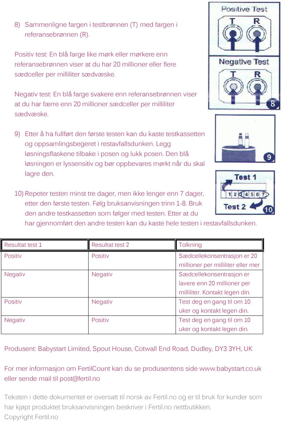 Negativ test: En blå farge svakere enn referansebrønnen viser at du har færre enn 20 millioner sædceller per milliliter sædvæske.