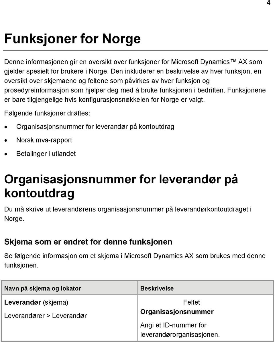 Funksjonene er bare tilgjengelige hvis konfigurasjonsnøkkelen for Norge er valgt.