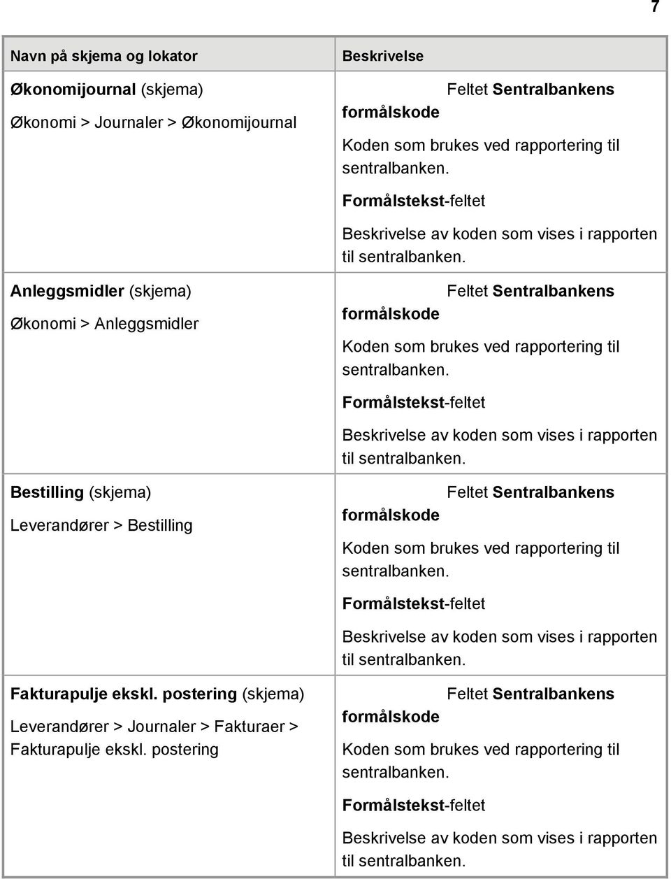 til Bestilling (skjema) Leverandører > Bestilling til Fakturapulje ekskl.