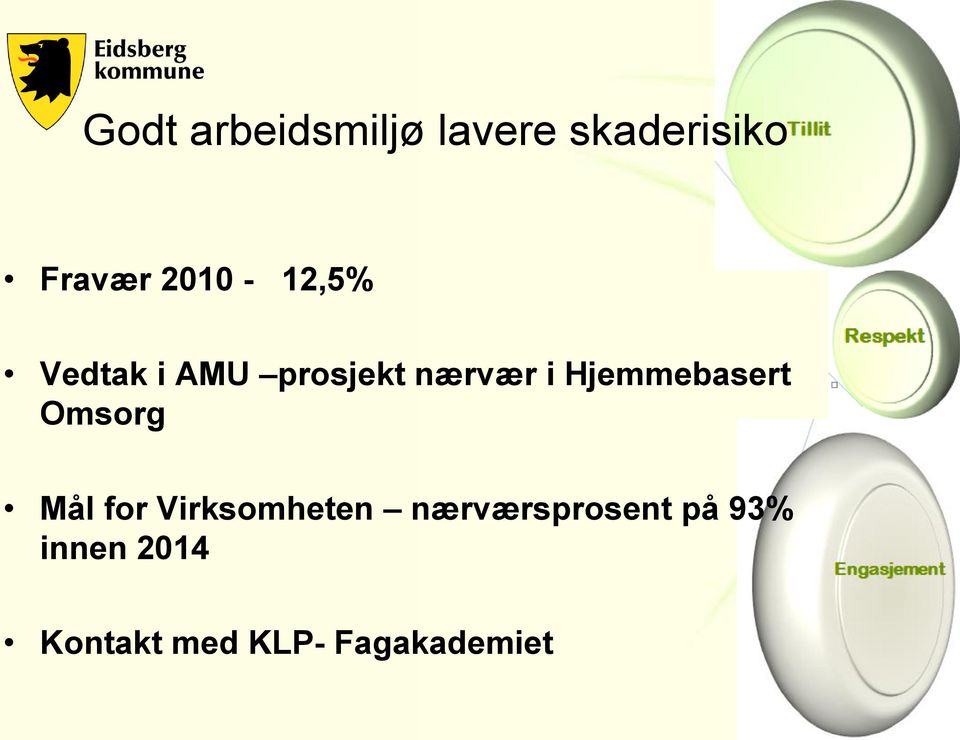 Hjemmebasert Omsorg Mål for Virksomheten