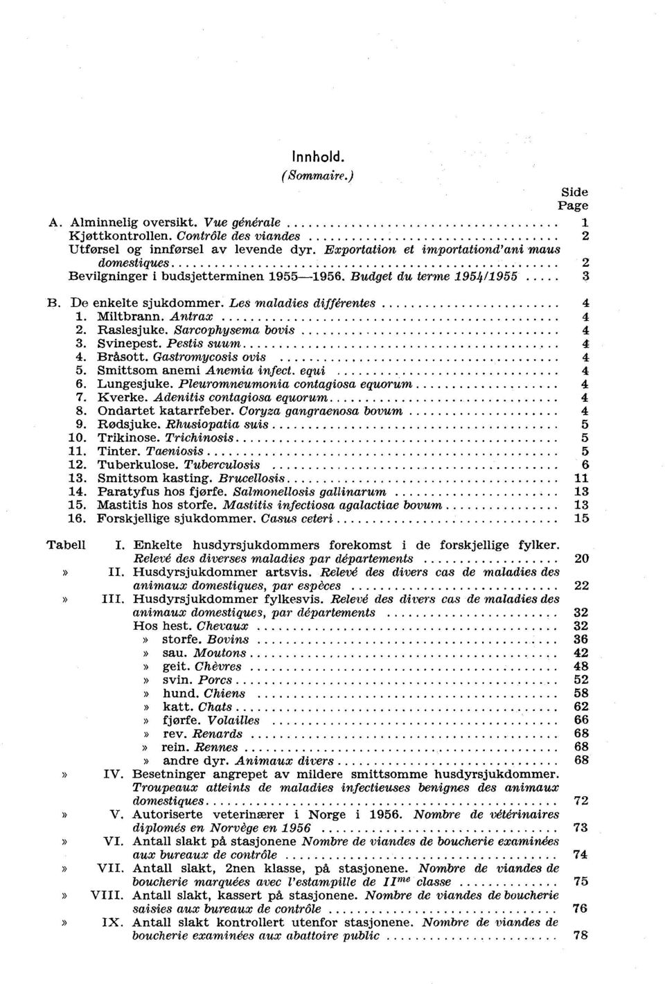 Sarcphysema bvis. Svinepest. Pestis suum. Bråstt. Gastrmycsis vis. Smittsm anemi Anemia infect. equi 6. Lungesjuke. Pleurmneumnia cntagisa equrum 7. Kverke. Adenitis cntagisa equrum 8.