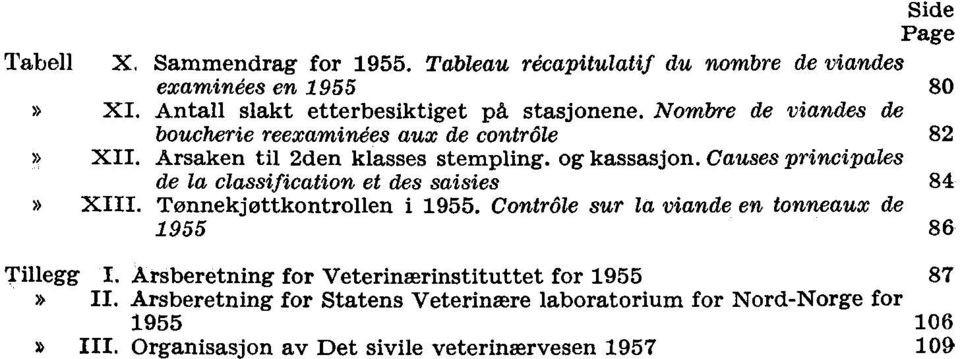 Årsaken til den klasses stempling. g kassasjn. Causes principales de la classificatin et des saisies 8 XIII. Tnnekjøttkntrllen i 9.