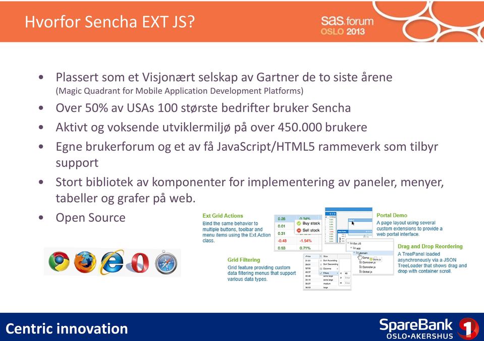 Development Platforms) Over 50% av USAs 100 største bedrifter bruker Sencha Aktivt og voksende utviklermiljø