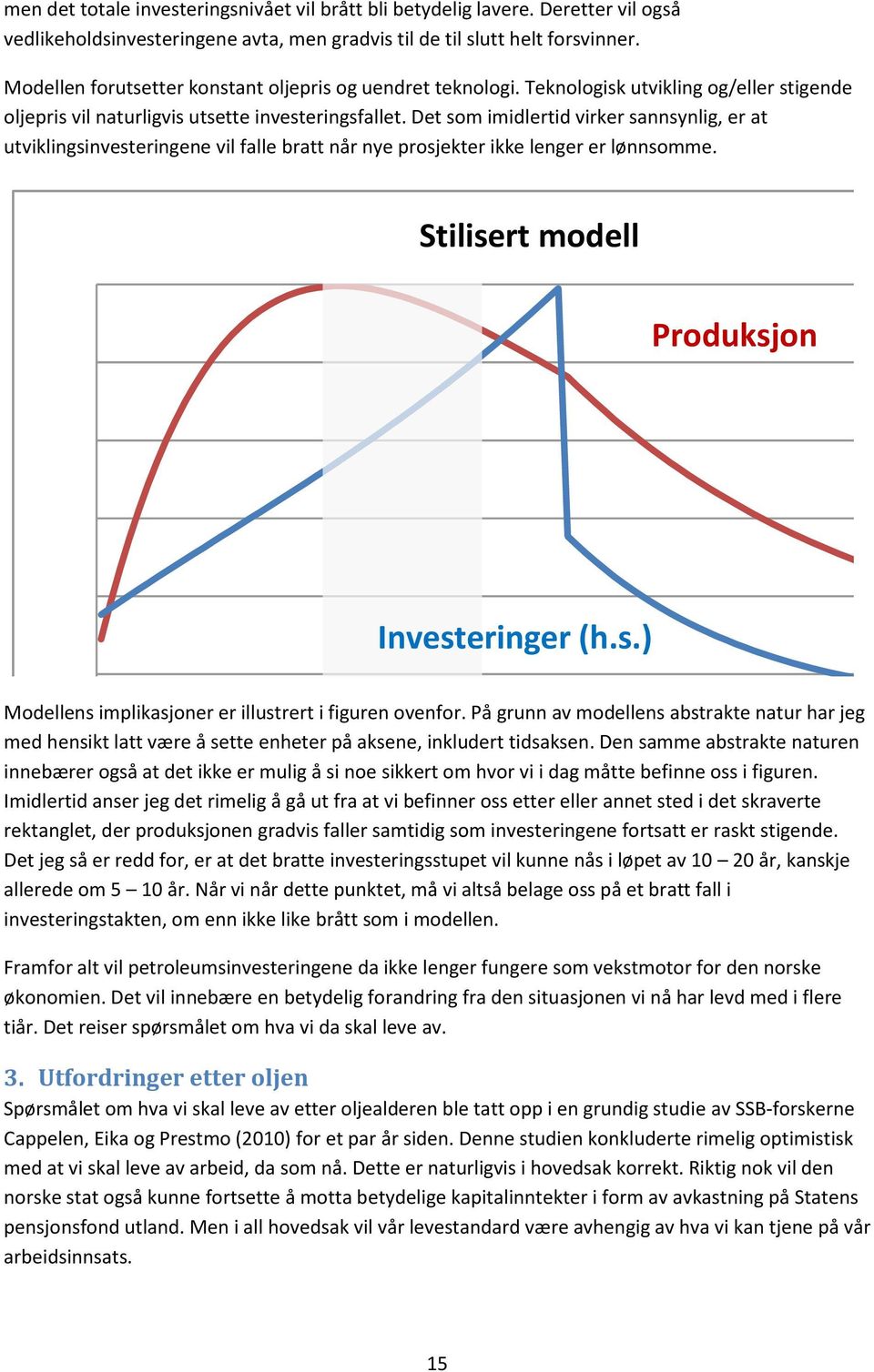 Det som imidlertid virker sannsynlig, er at utviklingsinvesteringene vil falle bratt når nye prosjekter ikke lenger er lønnsomme. 10,1 8,1 6,1 4,1 2,1 0,1 Stilisert modell Investeringer (h.s.) Produksjon Modellens implikasjoner er illustrert i figuren ovenfor.