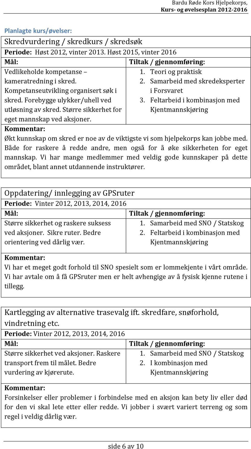 Teoriogpraktisk 2. Samarbeidmedskredeksperter iforsvaret 3. Feltarbeidikombinasjonmed Kjentmannskjøring Øktkunnskapomskredernoeavdeviktigstevisomhjelpekorpskanjobbemed.