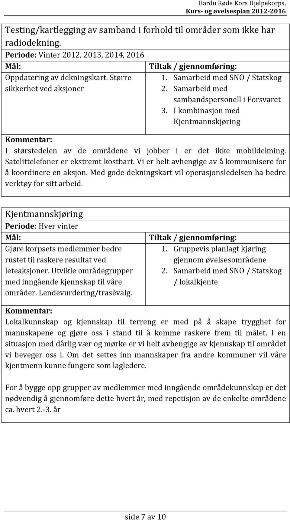 Ikombinasjonmed Kjentmannskjøring I størstedelen av de områdene vi jobber i er det ikke mobildekning. Satelittelefonererekstremtkostbart.Vierheltavhengigeavåkommuniserefor åkoordinereenaksjon.