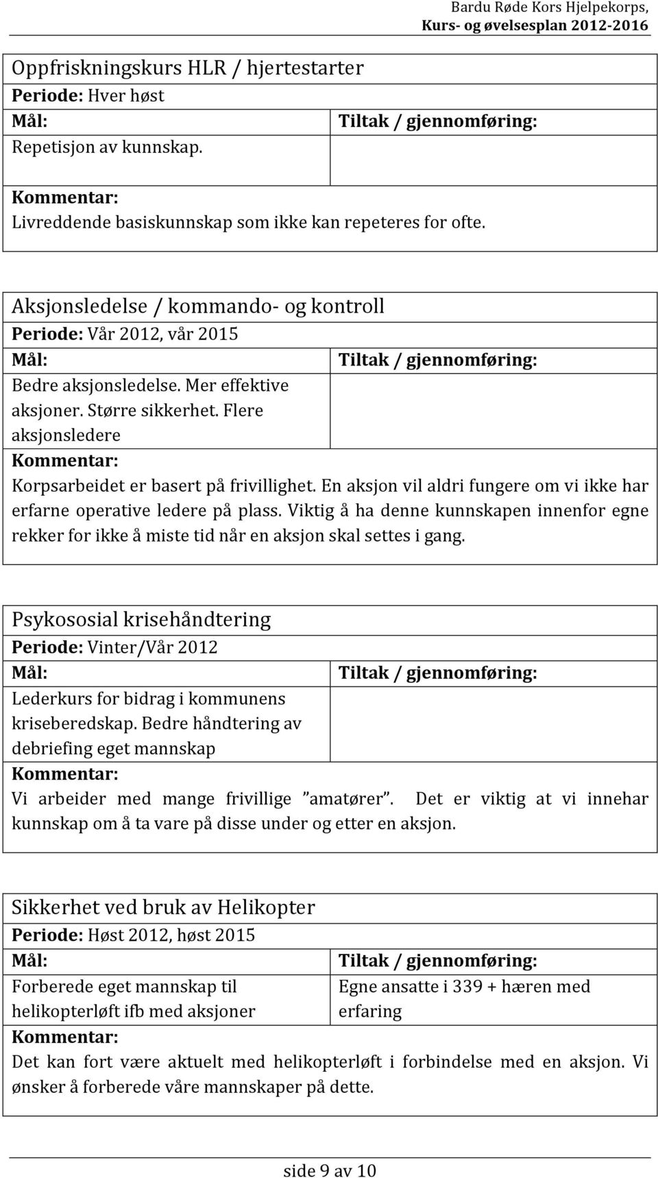 Enaksjonvilaldrifungereomviikkehar erfarne operative ledere på plass. Viktig å ha denne kunnskapen innenfor egne rekkerforikkeåmistetidnårenaksjonskalsettesigang.