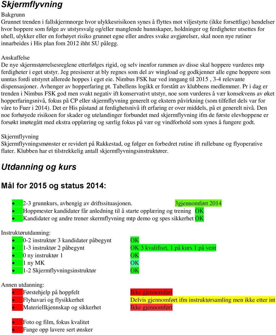 pålegg. Anskaffelse De nye skjermstørrelsesreglene etterfølges rigid, og selv inenfor rammen av disse skal hoppere vurderes mtp ferdigheter i eget utstyr.