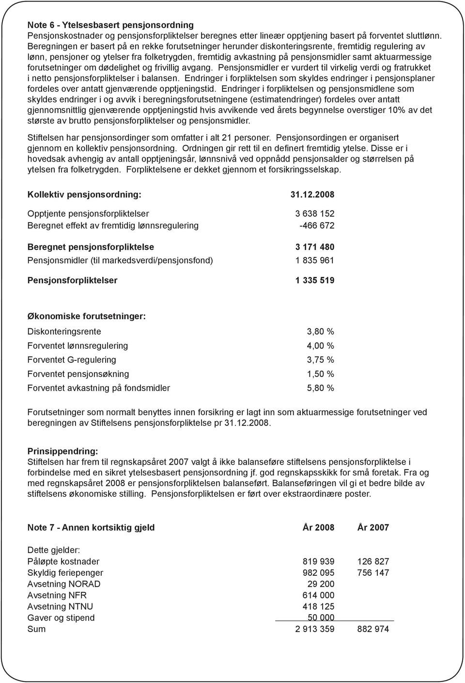 aktuarmessige forutsetninger om dødelighet og frivillig avgang. Pensjonsmidler er vurdert til virkelig verdi og fratrukket i netto pensjonsforpliktelser i balansen.