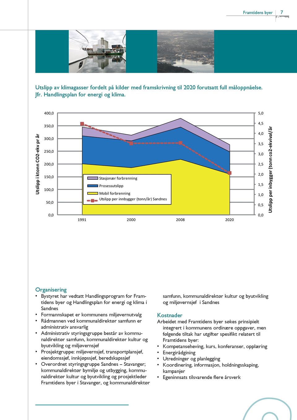 28 22 4,5 4, 3,5 3, 2,5 2, 1,5 1,,5, Utslipp per inbygger (tonn co2-ekvival/år Organisering Bystyret har vedtatt Handlingsprogram for Framtidens og Handlingsplan for energi og klima i Formannskapet