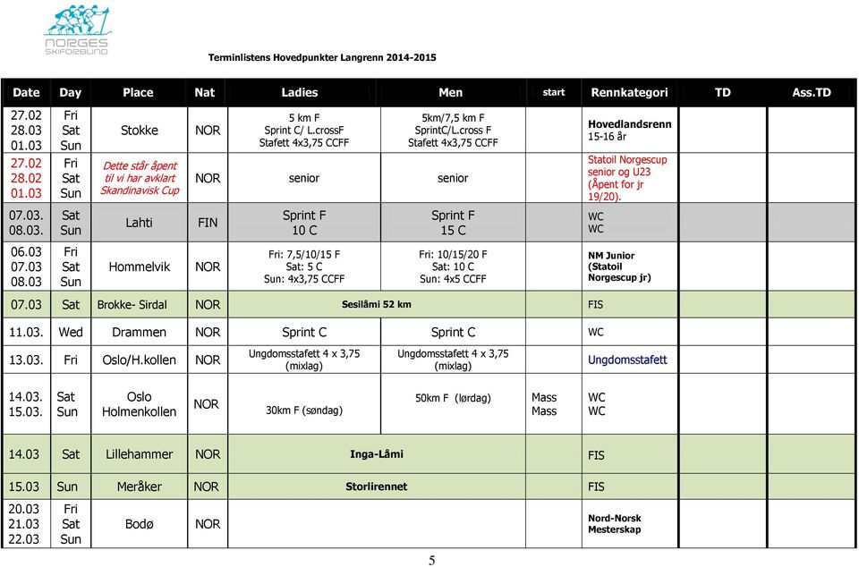 03 Hommelvik : 7,5/10/ : 5 C : 4x3,75 CCFF : 10/15/20 F : : 4x5 CCFF NM Junior (Statoil Norgescup jr) 07.03 Brokke- Sirdal Sesilåmi 52 km 11.03. Wed Drammen 13.03. Oslo/H.