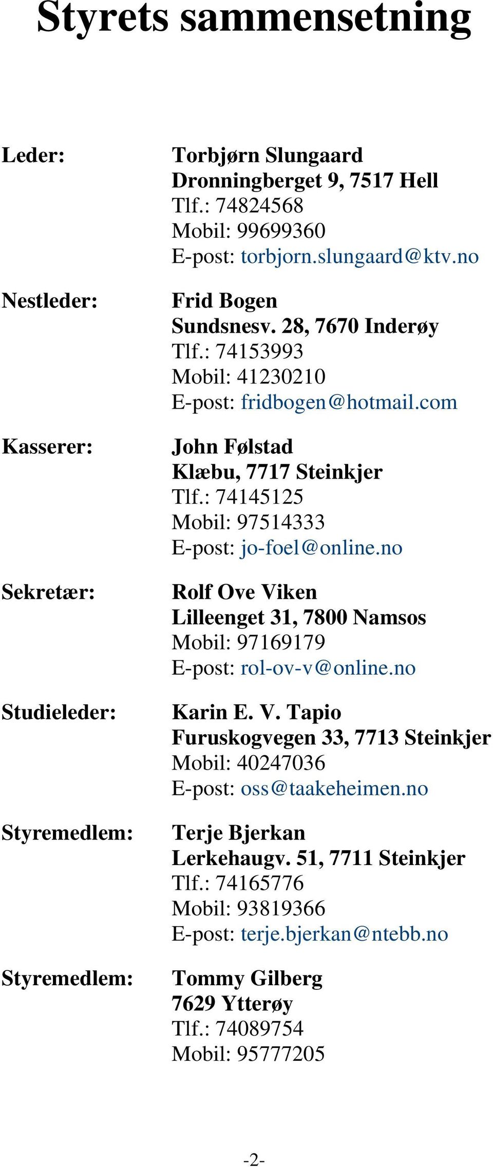 com John Følstad Klæbu, 7717 Steinkjer Tlf.: 74145125 Mobil: 97514333 E-post: jo-foel@online.no Rolf Ove Viken Lilleenget 31, 7800 Namsos Mobil: 97169179 E-post: rol-ov-v@online.