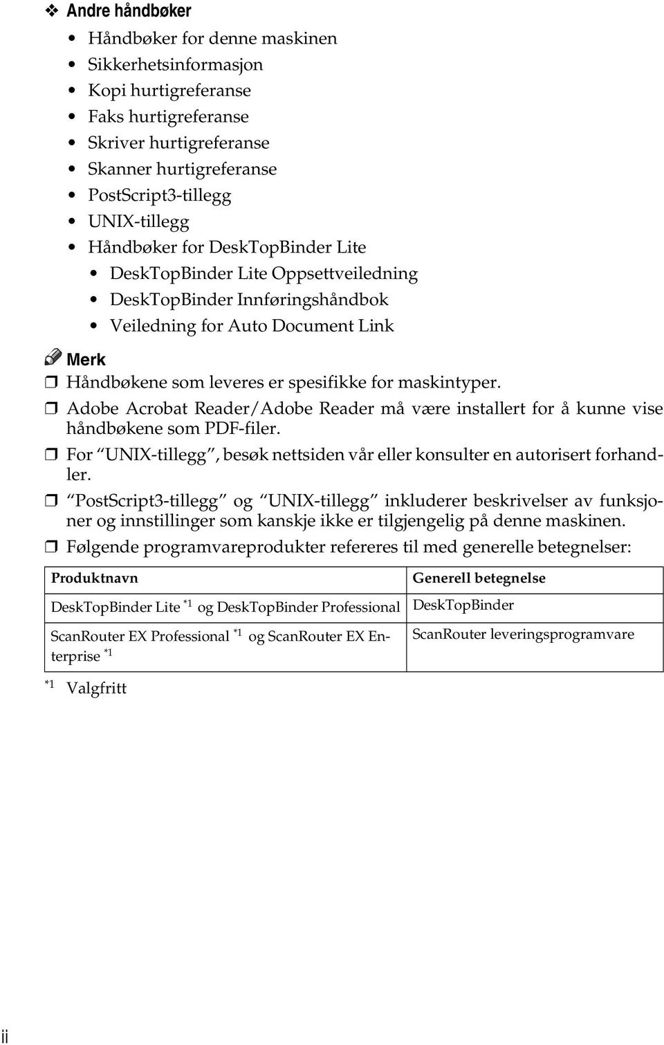 Adobe Acrobat Reader/Adobe Reader må være installert for å kunne vise håndbøkene som PDF-filer. For UNIX-tillegg, besøk nettsiden vår eller konsulter en autorisert forhandler.