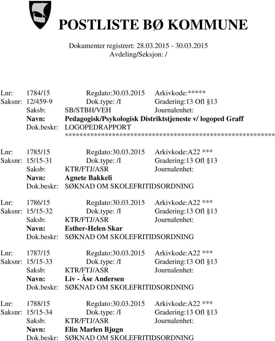 2015 Arkivkode:A22 *** Saksnr: 15/15-31 Dok.type: /I Gradering:13 Ofl 13 Navn: Agnete Bakkeli Lnr: 1786/15 Regdato:30.03.2015 Arkivkode:A22 *** Saksnr: 15/15-32 Dok.